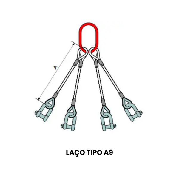 LAÇO/LINGA TIPO A7/A9 - Alma Aço