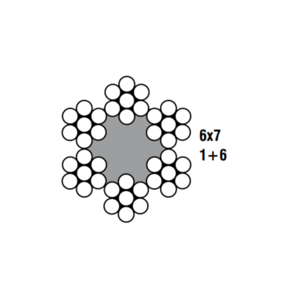 CABO DE AÇO 6X7 - Alma de Fibra