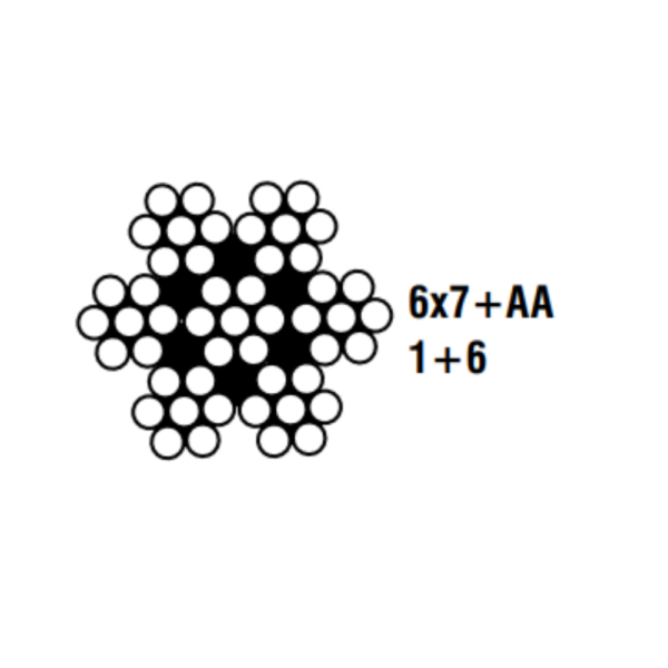 cabo de aço 6x7 com alma de aço