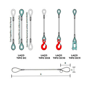 LAÇO TIPO DC/DC3/DC8/DC10/DC11 - Alma Aço